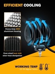 AUXBEAM 4″ 90W Round LED Work Light Bar 4WD Offroad Flood Pods Fog Driving Lamps