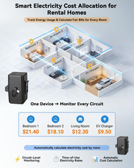 Smart Home Energy Monitor with 16 50A Circuit Level Sensors, Real-Time Power Usa