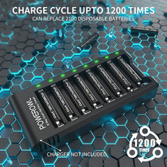 POWEROWL Rechargeable AAA Batteries PRO, High Capacity 1100Mah, Premium Nimh Tri