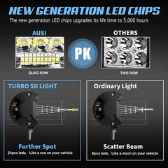 4X 4″inch LED Work Light Bar Combo Spot Offroad Truck SUV ATV Driving Fog Pods