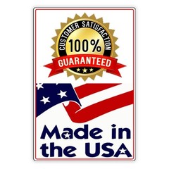Property Protected By Video Surveillance Security Camera Metal Sign 5″ x 7″