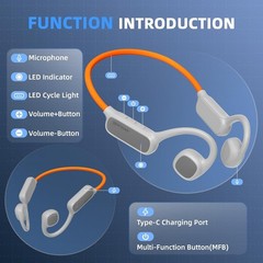 Bone Conduction Wireless Headphones with LED & 10 Hours Play for Outdoor Sports
