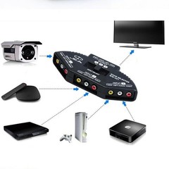 AV SWITCHER Switch 3 Way Outlets Converter Port Splitter RCA Audio Black