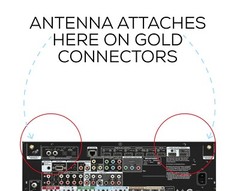 2 Pack For MARANTZ WIFI / BLUETOOTH ANTENNAS “HIGH GAIN” 6dbi