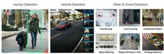 32 Channel NVR 32 X 4K Outdoor Indoor Microphone Turret Security Camera System