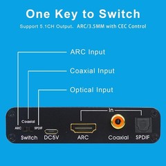 Digital Analog Audio Extractor 96KHz HDMI ARC Optical Coaxial DAC Converter