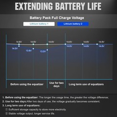 ECO-WORTHY Battery Balancer 48V Battery Equalizer for 24V/36V/48V Bank, Suppo…