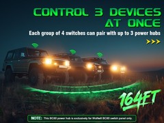 8 Gang Wireless Switch Panel – LED Light Bars Power Circuit Remote Control Box