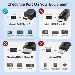 Micro HDMI to HDMI Adapter 2-Pack 6 Inches for Raspberry Pi