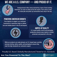 Mighty Max 6V, 14Ah AGM Fast-on Battery Compatible with Lithonia ELU3CM – 8 Pack