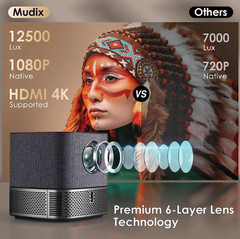 Mini Projector 1080P Portable Projector, Compatible with iOS/Android/ Windows/TV