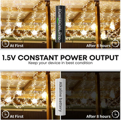 POWEROWL Pro 1.5V Rechargeable AA Batteries Lithium with Charger, 3600mWh Double