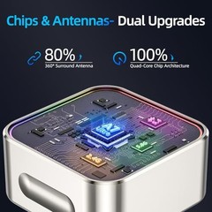 Wireless Apple CarPlay Adapter, 5.8G Quad-Core Chip No Latency, Silver