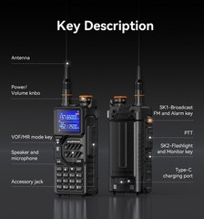 Baofeng K5PLUS 10W AM FM UHF VHF Multi Band Amateur Radio NOAA BF-K5PLUS