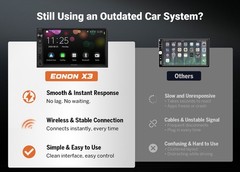 7″ Double 2Din Touch Screen Car Stereo Apple Carplay Android Auto Play Radio DSP
