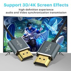 Ultra Thin 1FT Flexible HDMI Cable 2-Pack – 4K@60Hz High-Speed Connection