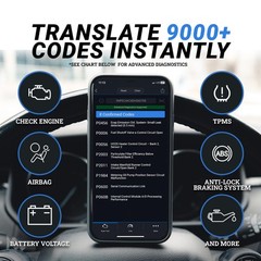 BlueDriver Bluetooth Pro OBDII Scan Tool for iPhone & Android