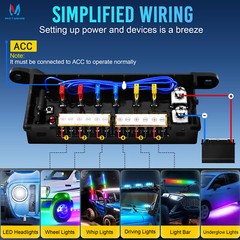 6 Gang Wireless Switch Panel ON-Off Flashing Remote Circuit Control Relay Box