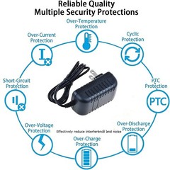 5V Adapter for GL.iNet GL-RM10 Comet Pro Remote KVM Over Wi-Fi DC5.0V USB Type