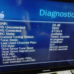 500 GB TiVo Premiere Series 4 Lifetime TCD746320 OTA DVR Digital Media Cable