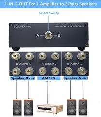 P2 21-IN-12-OUT Amp Amplifier Speaker Switcher Selector Switch Splitter 2-way…