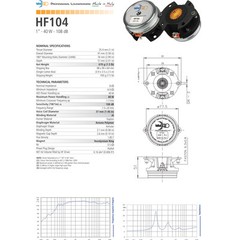 Pair Faital Pro HF104 1″ Compression Horn Driver Neodymium 108dB Tweeter 8 Ohm
