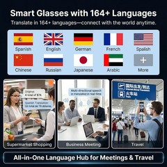 Smart Translation Glasses – 164 Language Voice Translator
