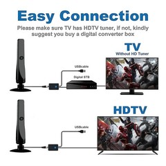 Wave Max Tv Antenna 2026, Signal Booster TL Best Quality Receiver Indoor/OutDoor