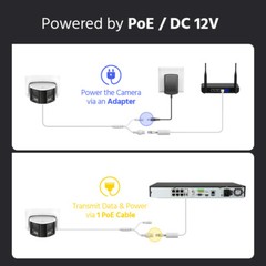 ANNKE 8MP 4K 6MP Full Color PoE Security Camera Dual Lens Two-Way Audio Outdoor