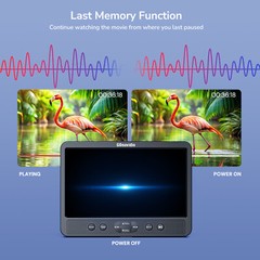 2×10.5″ Portable Dual DVD Player Car Headrest 1080P Video Battery USB SD Headset