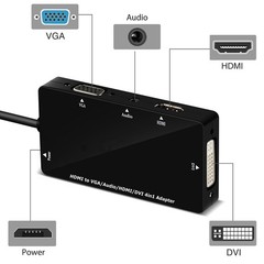 HDMI to HDMI/DVI/VGA Adapter Cable 1920×1080 Audio Output – Connects