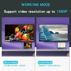 Display Port to HDMI Male Female Adapter Converter DisplayPort DP to HDMI USA