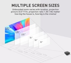 Smart Mini Projector Android 9.0 1080P 4K WiFi Bluetooth Portable Home Theater
