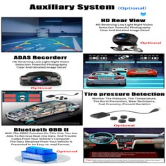 7” For Android 10.1 Quad-core Car Stereo Radio GPS WIFI For Toyota Sienna 04-10