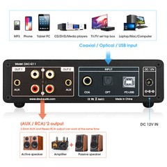 HiFi USB DAC with ESS9038Q2M AK4493 Digital to Analog Audio Converter DSD256