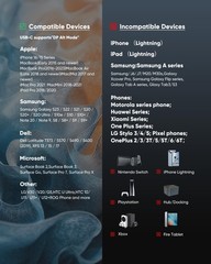 Highwings USB C to HDMI Adapter (4K@60Hz), USB Type C to HDMI Cable Adapter [Hi