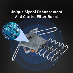 HDTV Outdoor Amplified Digital Antenna 360 Rotor HD TV UHF VHF FM 150Mile+Stand