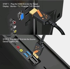 4K DisplayPort DP to HDMI Cable 60Hz 2160P 25.92Gbps HDR Audio Video Adapter PC