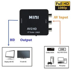 RCA AV to HDMI HD Converter Adapter Composite 3RCA CVBS Audio Video Wii NES SNES