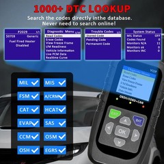 Car OBD2 Scanner Diagnostic Tool Code Reader Voltage Tester Check Engine Light