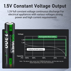 4/8/12/16x 1300mWh AAA Rechargeable Lithium Battery + 1.5V Charging Storage Box