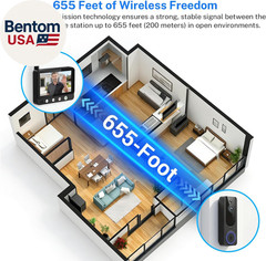 Wireless Doorbell Camera Video Monitor with Display 4.5″ Screen Indoor Visual Ba