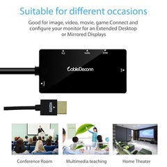 HDMI to HDMI/DVI/VGA Adapter Cable 1920×1080 Audio Output – Connects