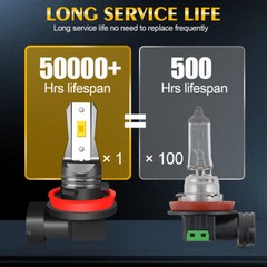 Pair Bright White CSP LED Headlight Bulbs for Can-Am Commander 700 XT 2022–2024