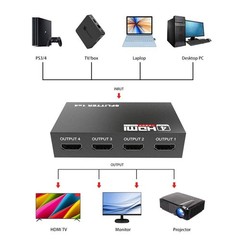 HDMI Splitter Amplifier 1 In 4 Out Duplicator Black