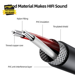 Aux to 2 RCA Cable 1Ft, RCA Female to 3.5Mm Male Cable Gold Plated 1/8 Jack Ster