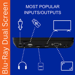 Sylvania 10.1″ Dual Screen Portable Blu-ray DVD SDVD1087 Certified Refurbished