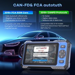 2025 Mucar 632 Four Systems Car Diagnostic Tool OBD2 Scanner Code Reader CANFD