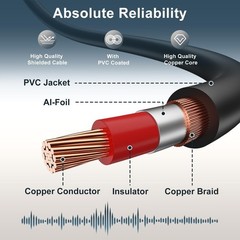 Professional 2RCA Male to Male Audio Cable – 3 Feet with Corrosion Resistance