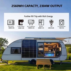 24V 100AH 2560Wh LiFePO4 Lithium Battery w/Bluetooth Communication BMS,From USA
